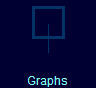 Graphs