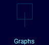 Graphs